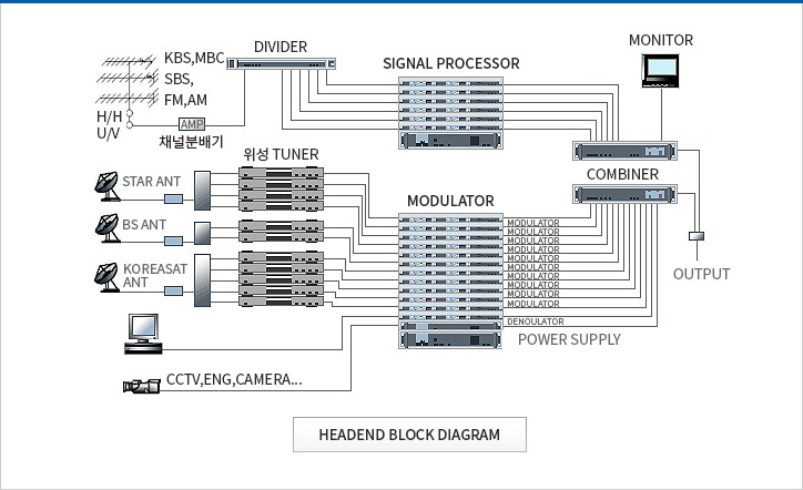 �ý��� ������ �̹���