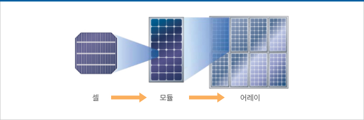 ��� �̹���